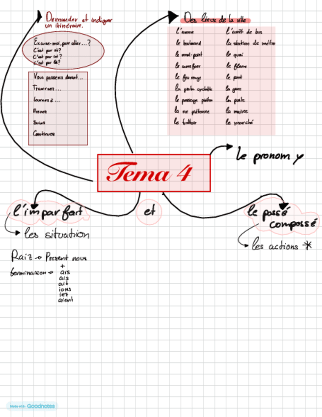 Miniatura del documento Apuntes-frances.pdf