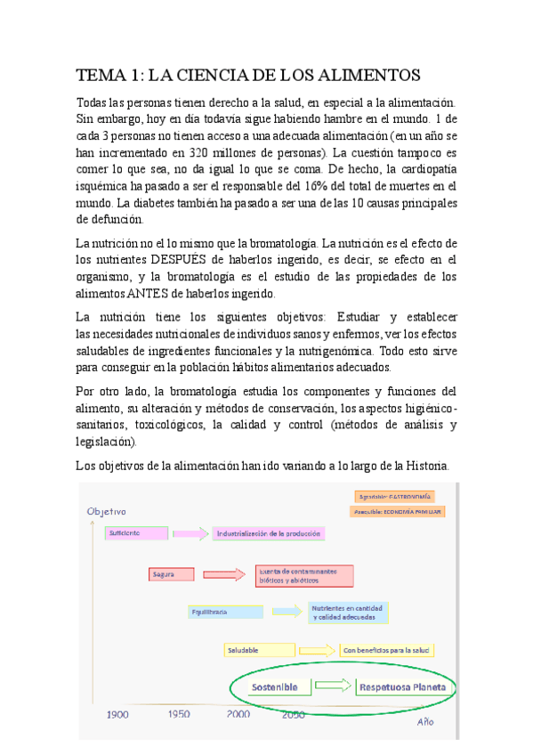 Miniatura del documento TEMA-1-bromatologia.pdf