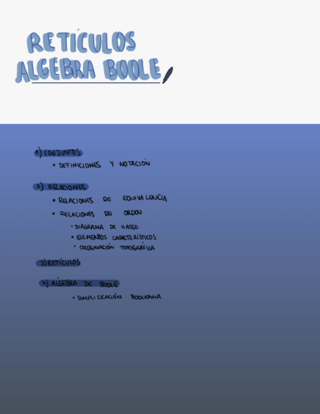 Miniatura del documento 1.Reticulos-y-Algebra-de-Boole.pdf