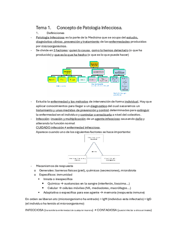 Miniatura del documento Apuntes-Enfermedades-Infecciosas-1o-parcial.pdf