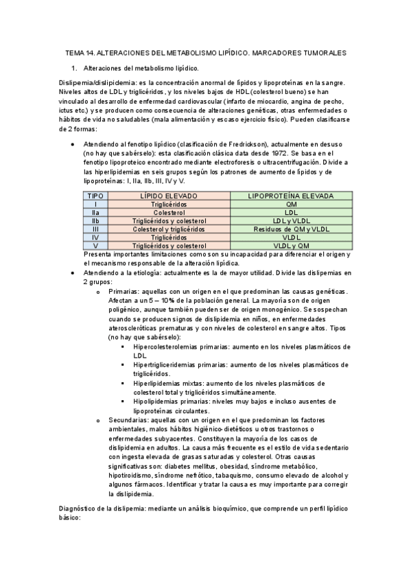 Miniatura del documento Tema-14.-Alteraciones-del-metabolismo-lipidico.pdf
