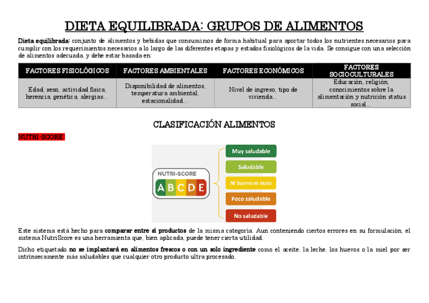 Miniatura del documento Nutricion-Dietas-y-formas-de-administrarlas.pdf