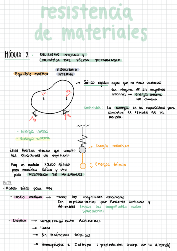Miniatura del documento Modulo-2-Antonio-Ros.pdf