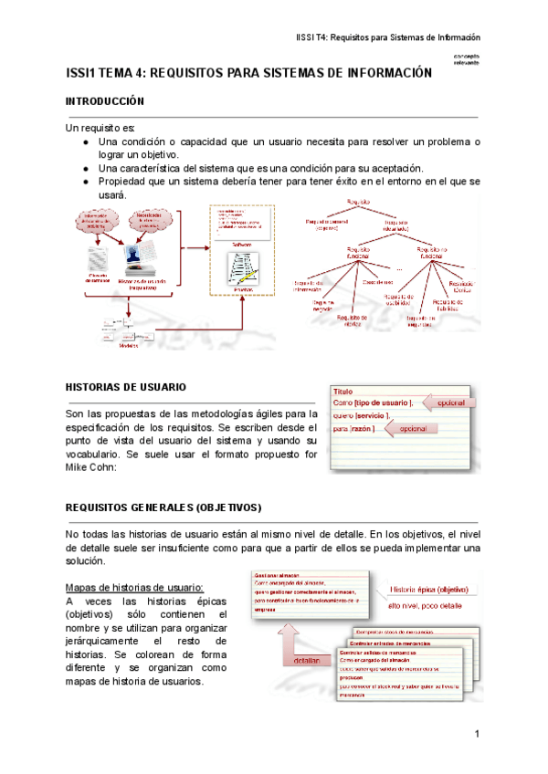 Miniatura del documento ISSI1-TEMA-4-RESUMEN.pdf
