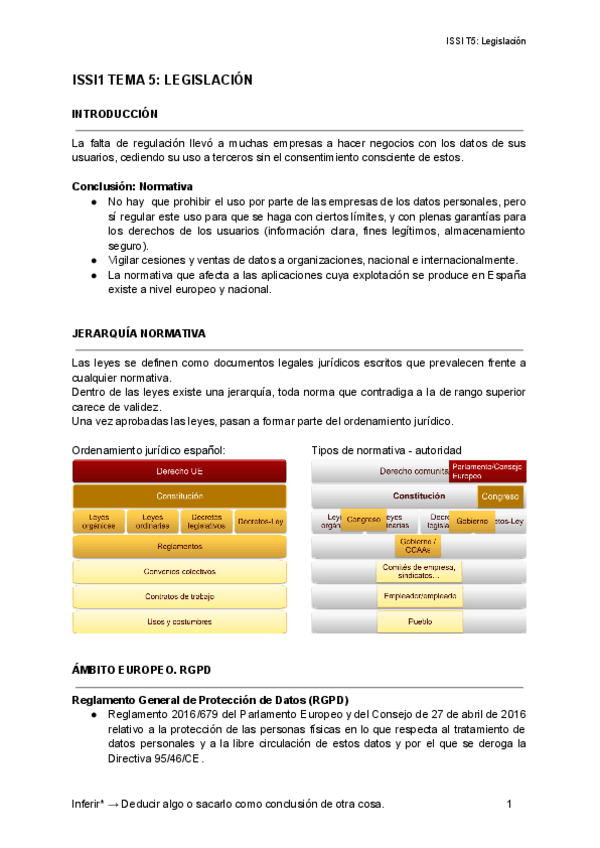 Miniatura del documento ISSI1-TEMA-5-RESUMEN.pdf