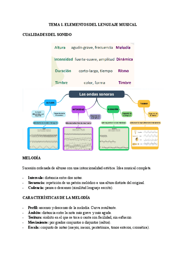Miniatura del documento TEMA 1 - LA MÚSICA EN LA EDUCACIÓN INFANTIL.pdf