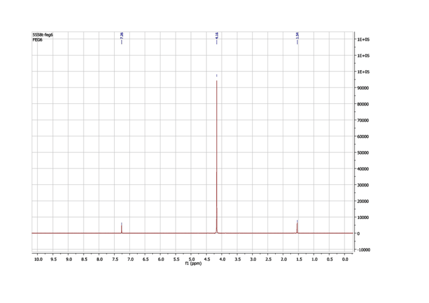 Miniatura del documento Fc-PURO-RMN-1H-en-CDCl3.pdf