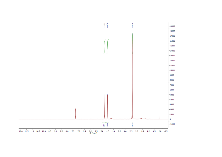 Miniatura del documento DiAcFc-PURO-RMN-1H-en-CDCl3.pdf