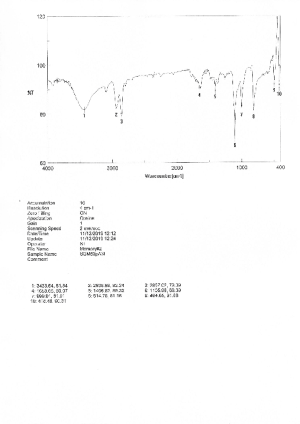Miniatura del documento IR-Fc-soxhlet.pdf