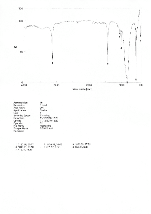 Miniatura del documento IR-Sal-de-ferricinio.pdf