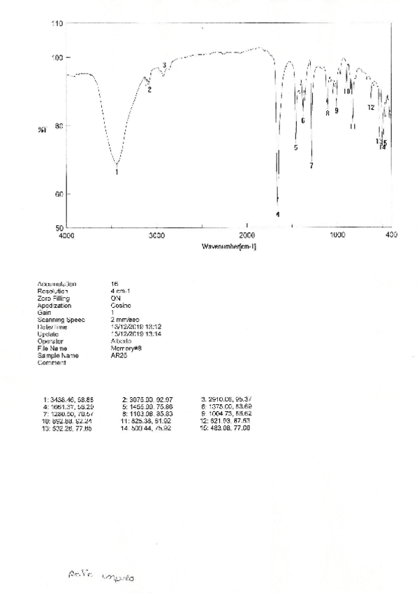 Miniatura del documento IR-desconocido.pdf