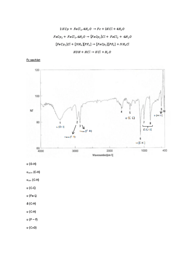 Miniatura del documento Reacciones-practica-B.pdf