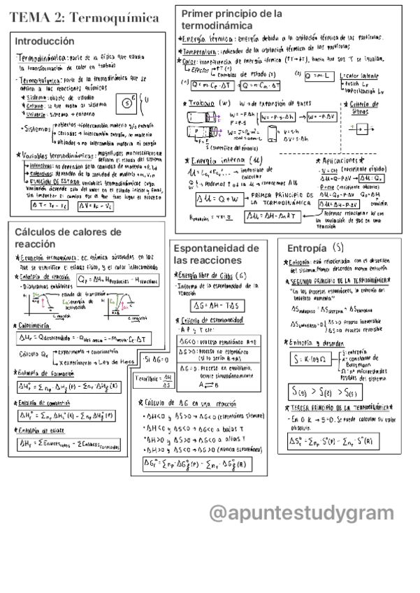Miniatura del documento RESUMEN-TERMOQUIMICA.pdf