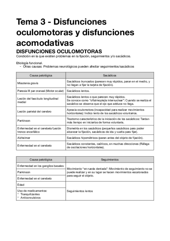 Miniatura del documento Apuntes-Tema-3-Disfunciones-oculomotoras-y-disfunciones-acomodativas.pdf