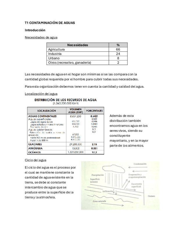 Miniatura del documento T1-CONTAMINACION-DE-AGUAS.pdf