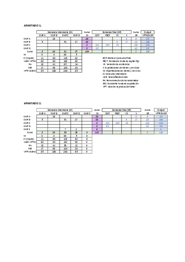 Miniatura del documento TAREA-1.pdf