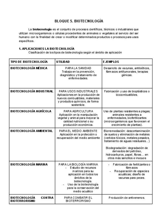 Miniatura del documento BLOQUE-5-1.pdf