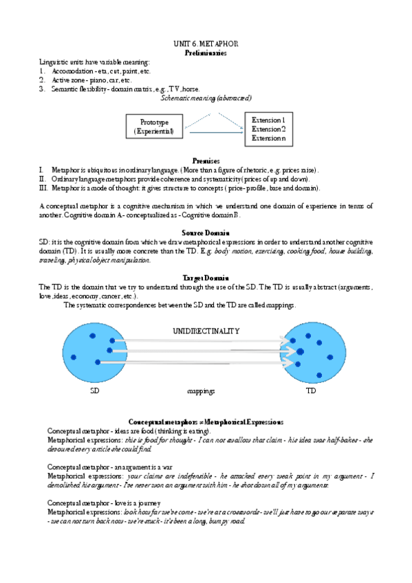 Miniatura del documento Unit-6.pdf