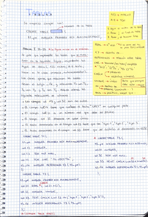 Miniatura del documento Tablas-y-consultas-sql.pdf