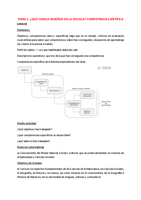Miniatura del documento Apuntes-CCNN.pdf