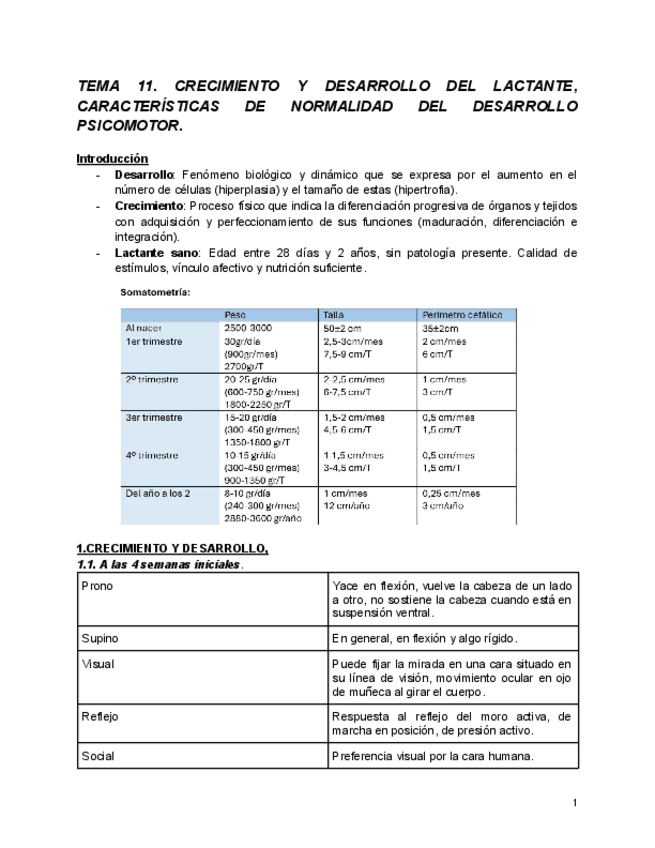 Miniatura del documento TEMA-11-y-12-infancia.pdf