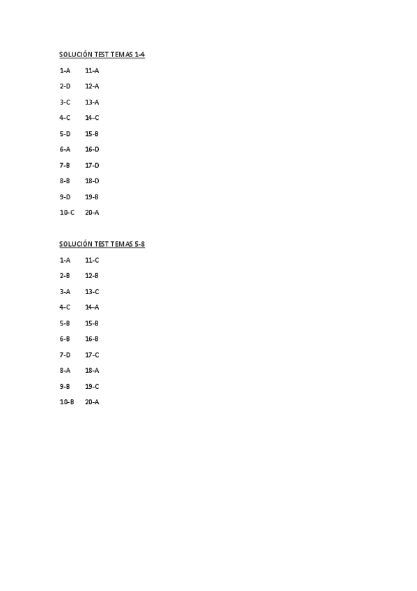 Miniatura del documento SOLUCIÓN TEST TEMAS 1-8.pdf