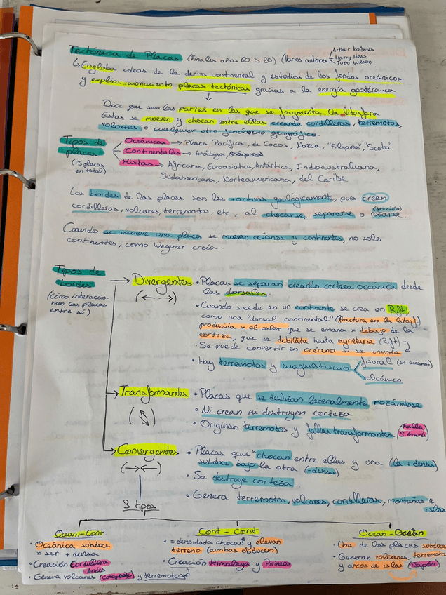 Miniatura del documento geo-tema-2-V.jpg