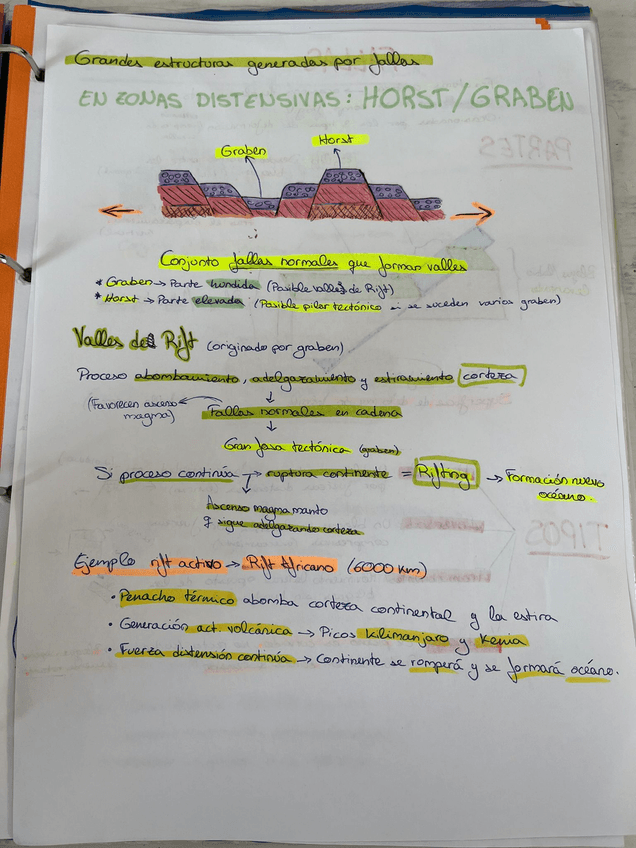 Miniatura del documento geo-tema-3-IV.jpg