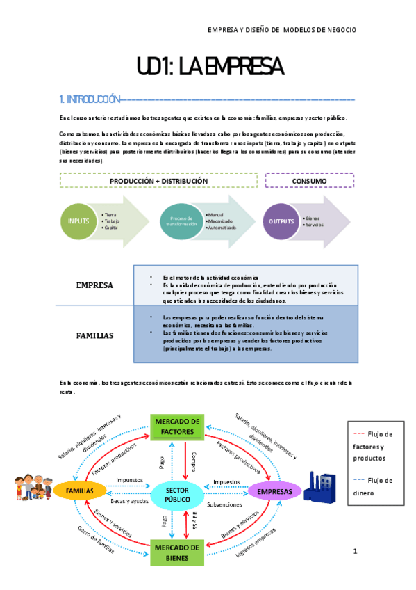 Miniatura del documento TEMA-1.pdf