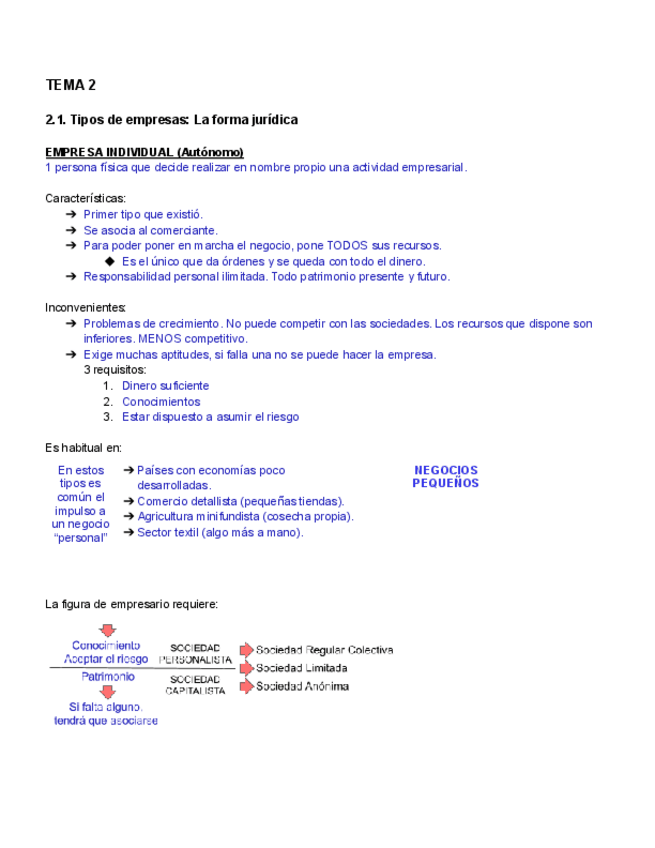 Miniatura del documento Apunts-ordenats-tema-2.pdf