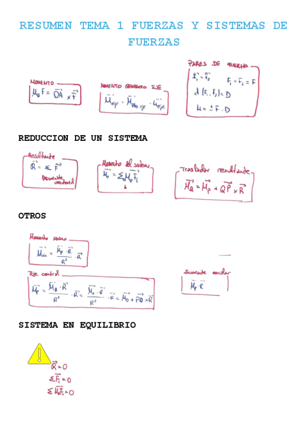 Miniatura del documento RESUMEN-TEMA-1-FUERZAS-Y-SISTEMAS-DE-FUERZAS.pdf