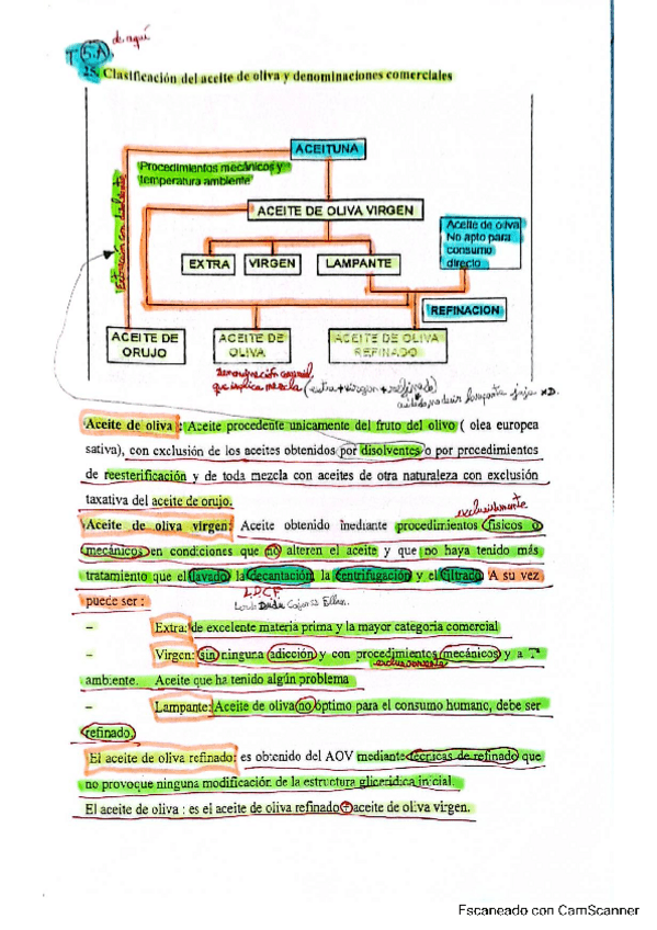 Miniatura del documento PARCIALES-PREGUNTAS-2.pdf