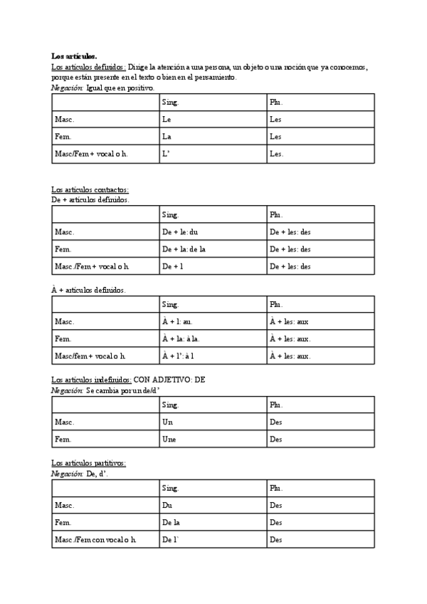 Miniatura del documento articulos-adjetivos-nombres.pdf