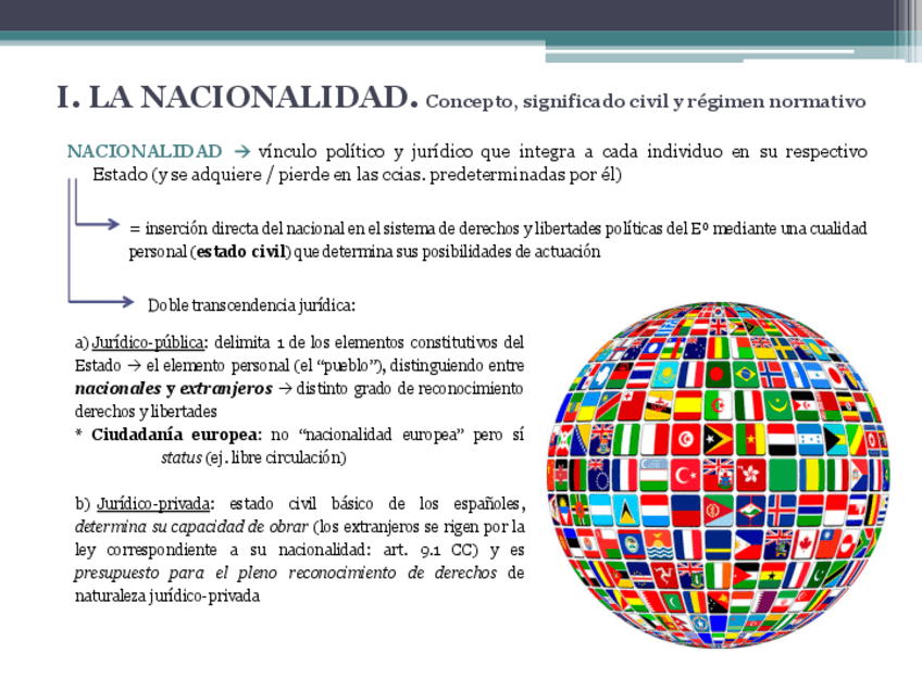 Miniatura del documento Tema-11.-Nacionalidad-y-vecindad-civil.pdf