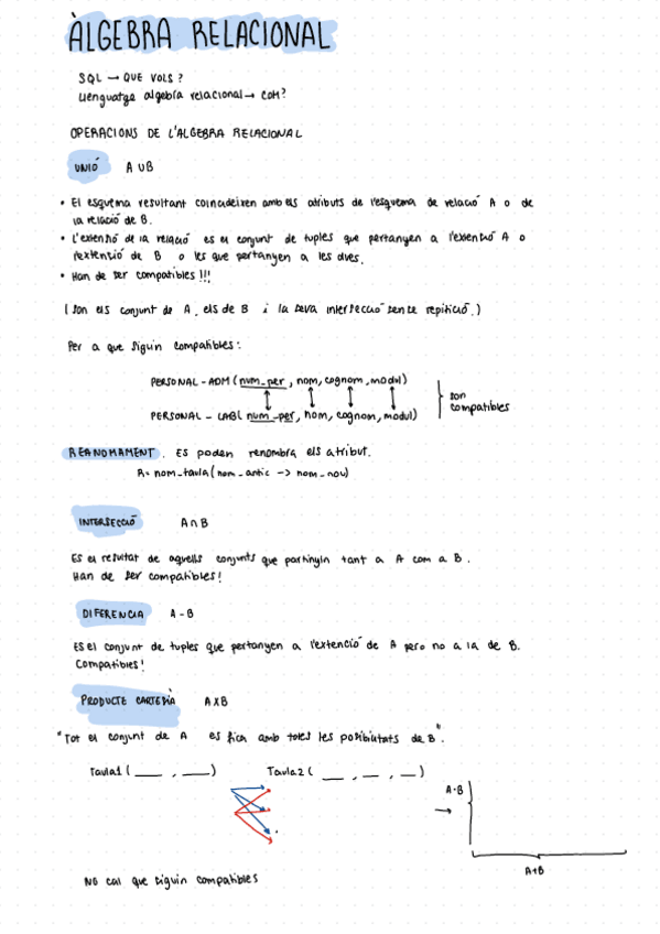 Miniatura del documento algebrarelacional.pdf