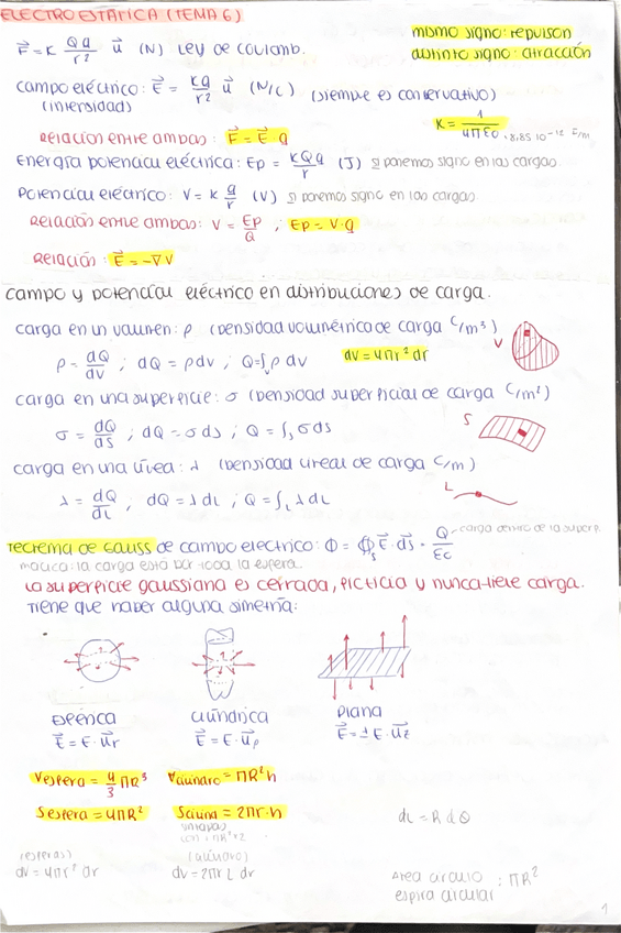 Miniatura del documento Apuntes-Segundo-Parcial.pdf