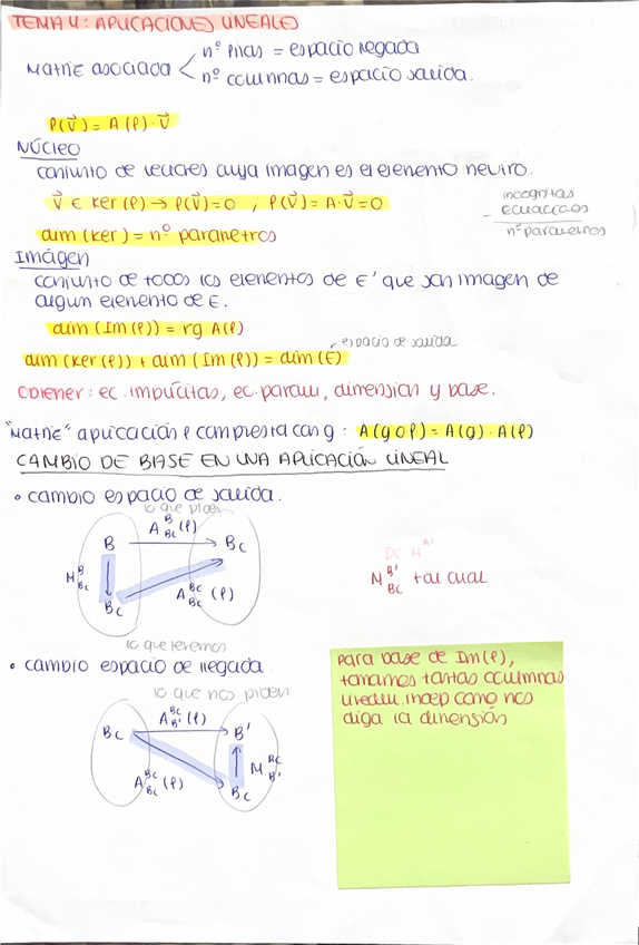 Miniatura del documento Apuntes-Segundo-Parcial.pdf