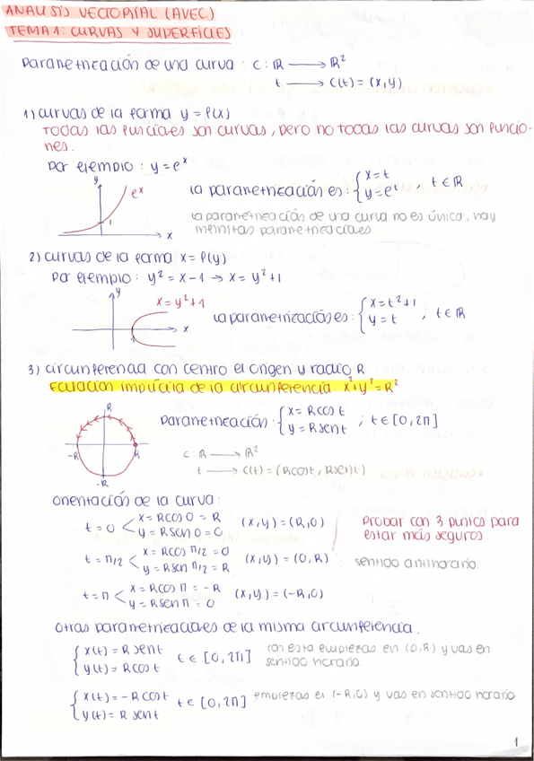 Miniatura del documento Apuntes-Tema-1.pdf