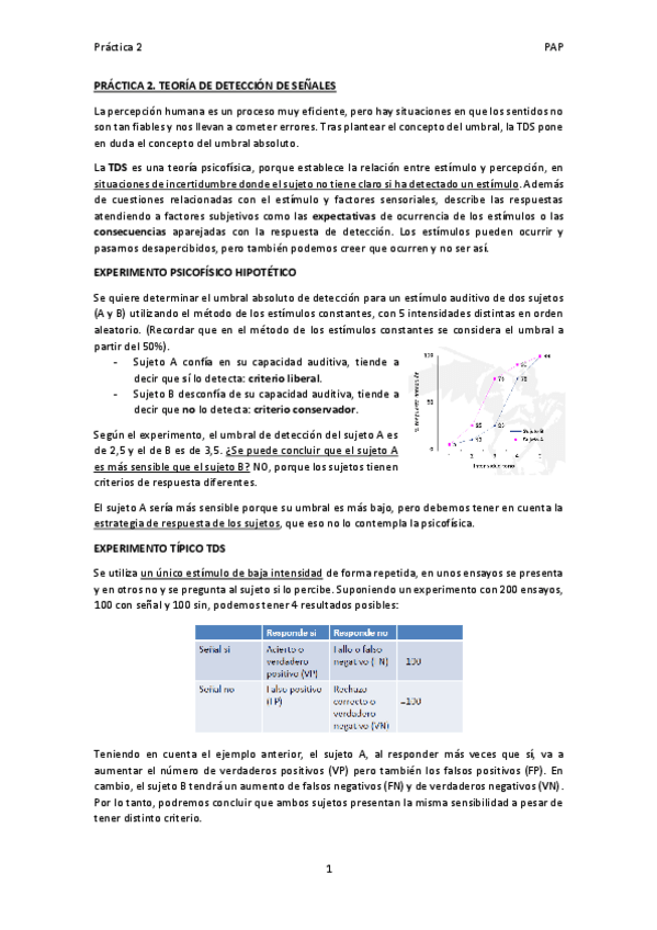 Miniatura del documento PRACTICA-2.pdf