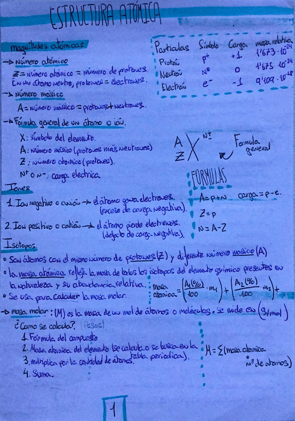 Miniatura del documento estructura-atomica.pdf