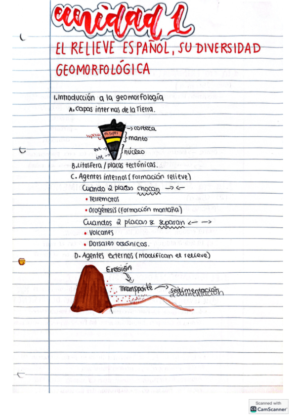 Miniatura del documento RELIEVE-ESPANOL-TEMA-1.pdf