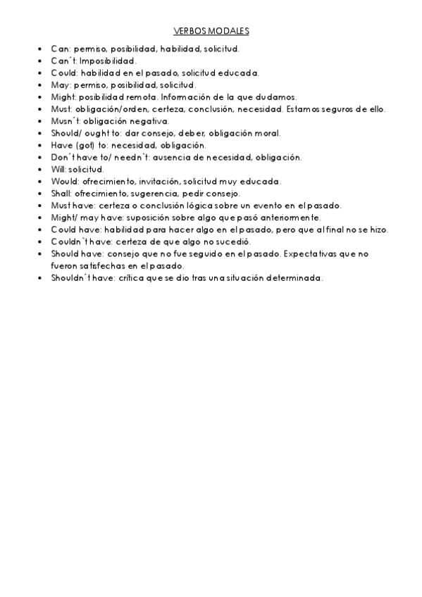 Miniatura del documento Verbos-modales.pdf