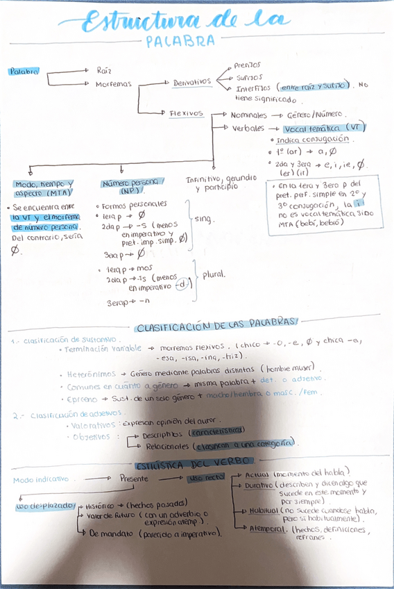 Miniatura del documento ESTRUCTURA-DE-PALABRAS-Y-PROPIEDADES-DE-TEXTO.pdf