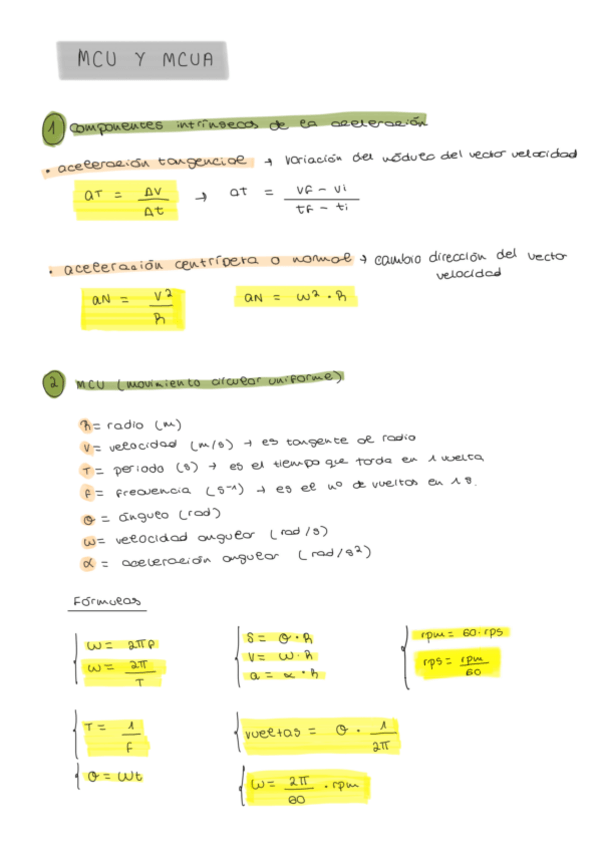 Miniatura del documento Formulas-MCU-Y-MCUA.pdf