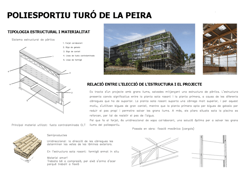 Miniatura del documento Dossier-Practica-1.pdf