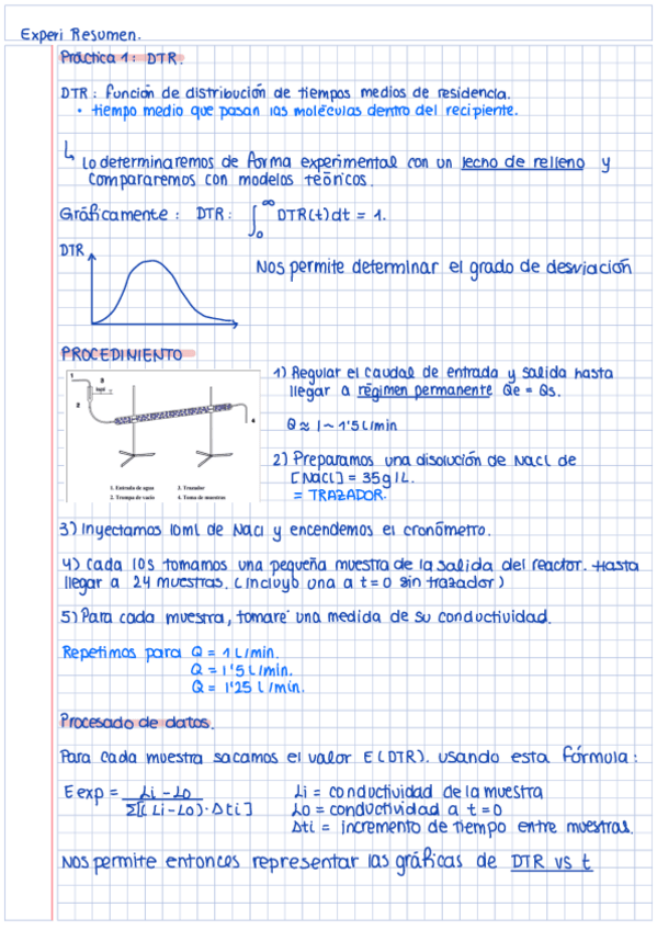 Miniatura del documento RESUMEN-PL1-DTR.pdf