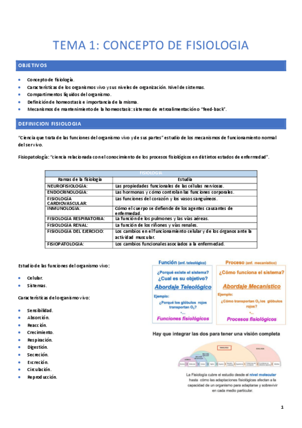 Miniatura del documento APUNTES-FISIO-TEMA-1-Y-2.pdf