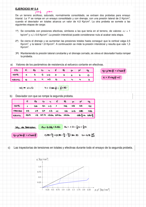 Miniatura del documento Suelos-Tema-5.pdf