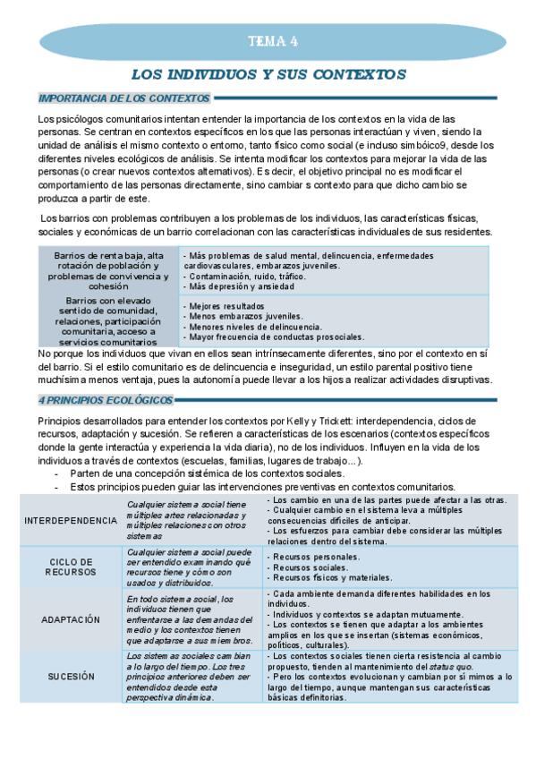Miniatura del documento TEMA-4-PISC.pdf
