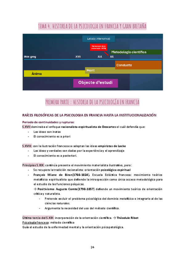 Miniatura del documento Tema-4-historia.pdf